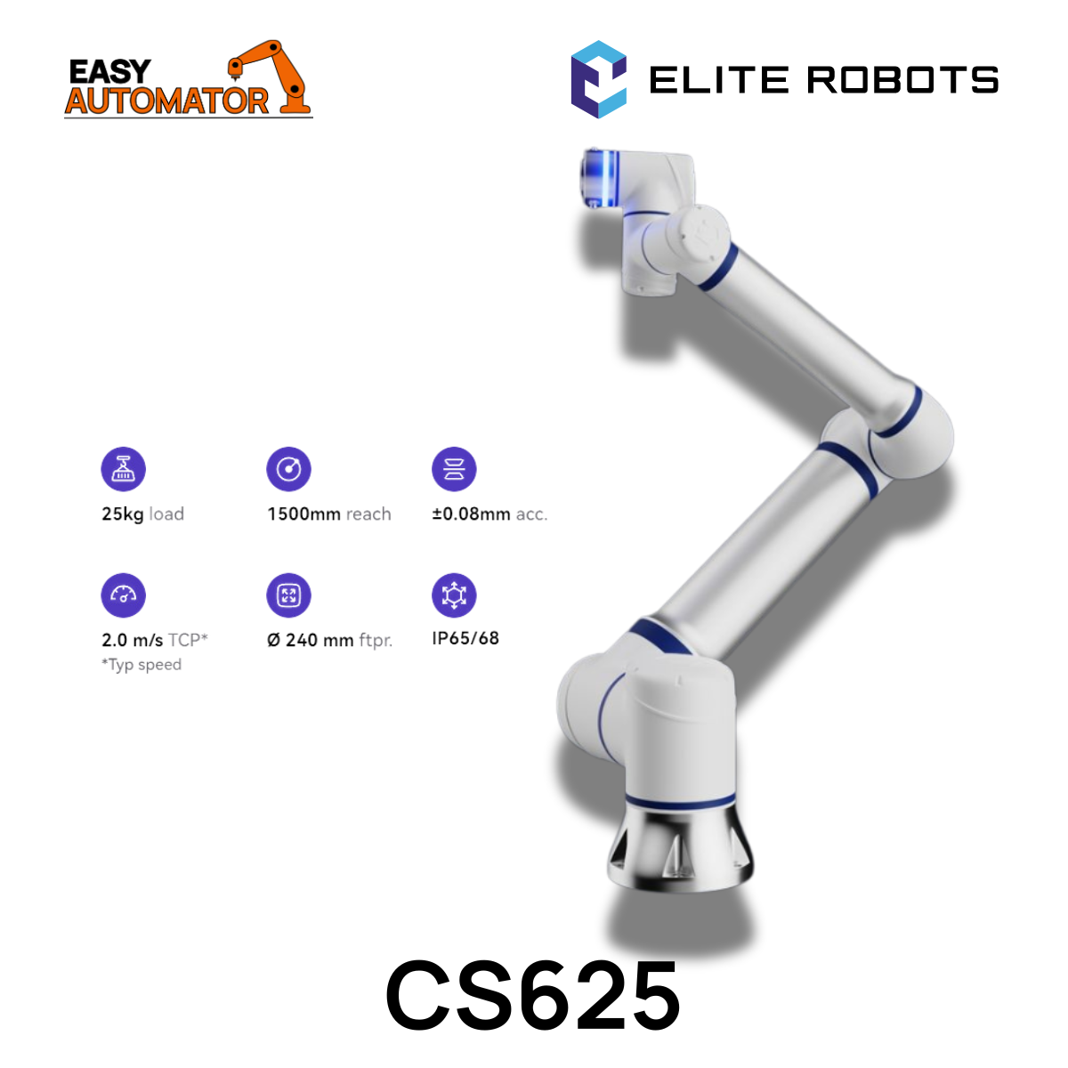 CS625-1