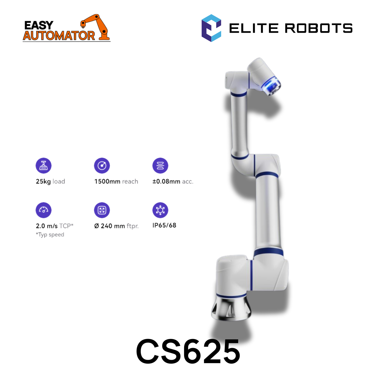 CS625-2