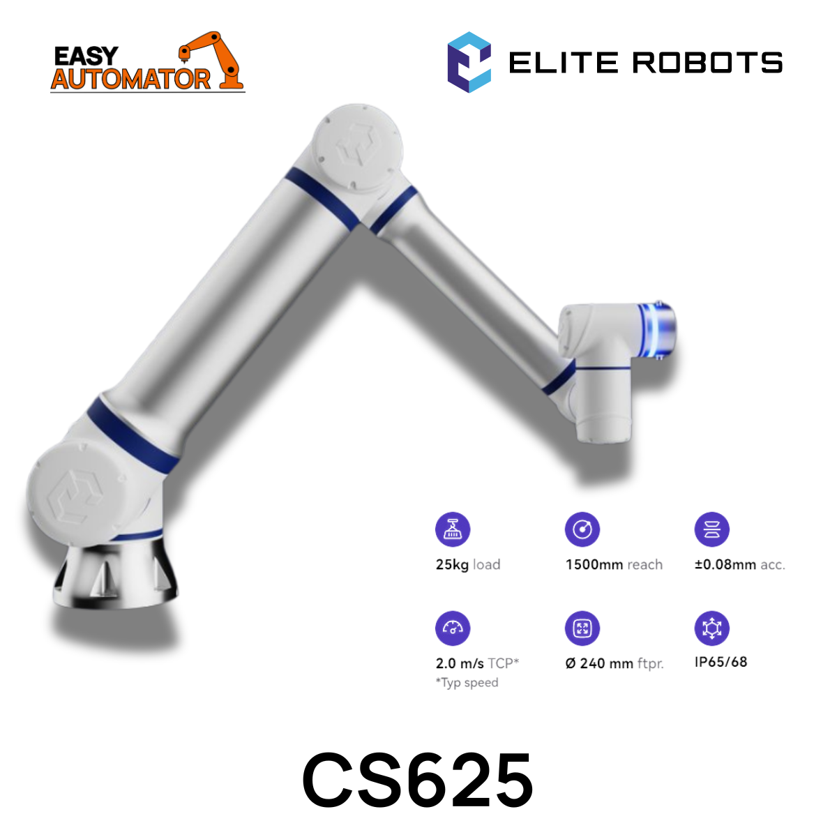 CS625-3